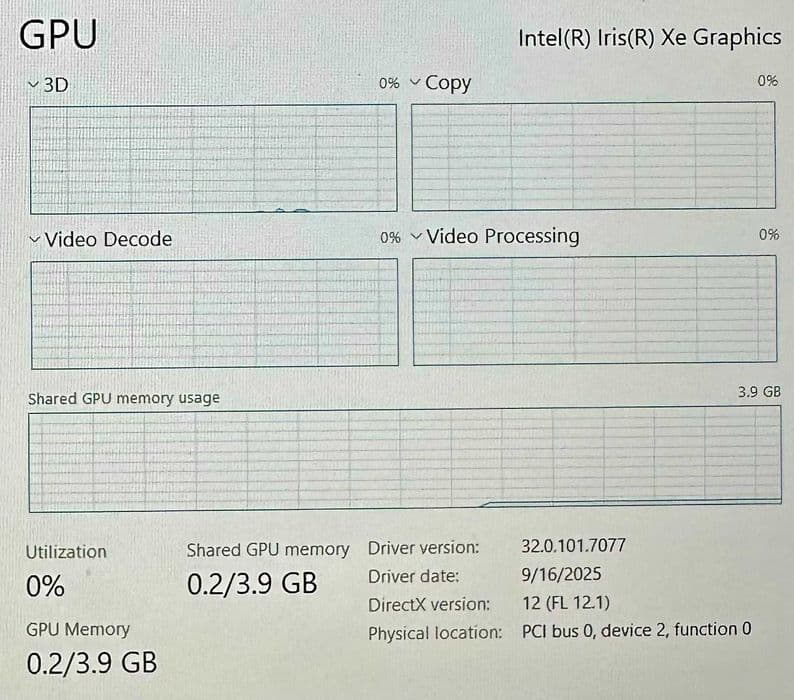 Hope Amanet P5 Laptop Dell Latitude 5520, i5 - 1135G7, 8GB DDR4, 256GB NVME - GARANTIE Bucuresti Sectorul 2