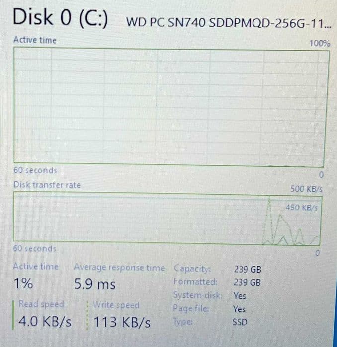 Hope Amanet P5, Lenovo Ideapad 1 15IGL7, Intel Pentium Silver N5030, 8GB RAM DDR4, 256GB SSD - GARANTIE Bucuresti Sectorul 2