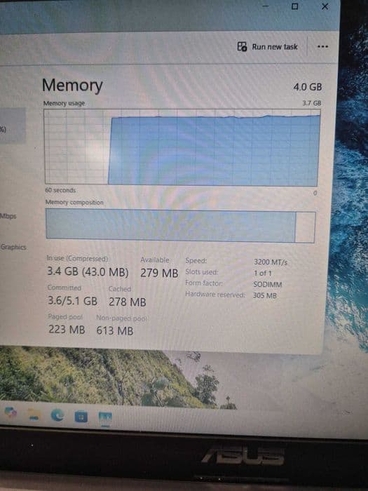 Hope Amanet P10/Laptop Asus P1512CE i3 11th SSD Bucuresti Sectorul 5