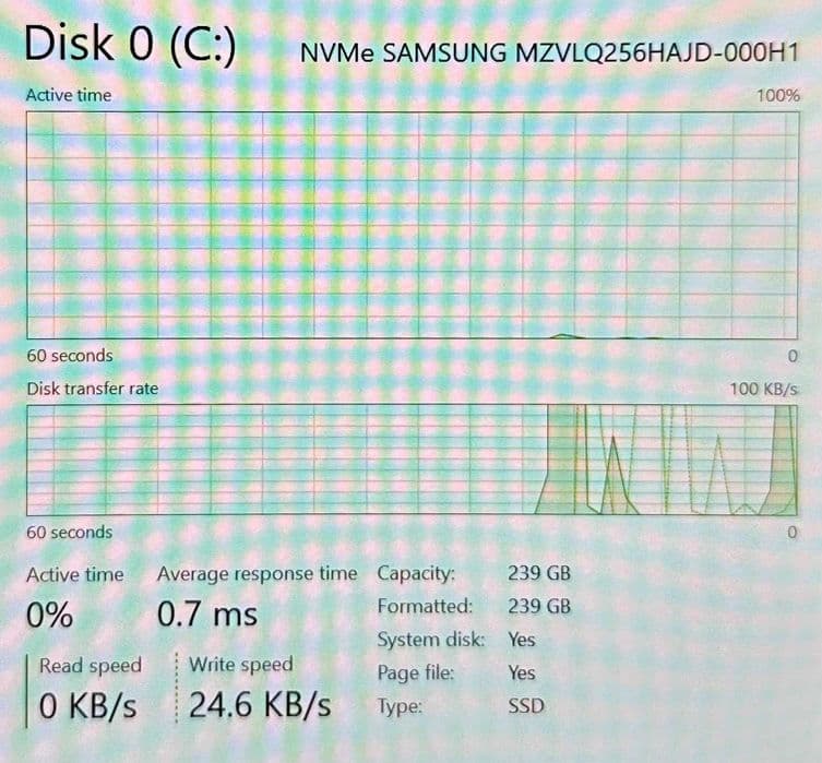 Hope Amanet P5, Laptop Hp Pavilion 14-DV0XXX, i5 - 1135G7 2.40 GHz, 8GB DDR4, 256GB SSD - GARANTIE Bucuresti Sectorul 2