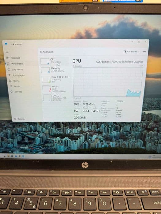 HOPE AMANET P2-Laptop hp amd ryzen 5 7530u/16 ram/512 ssd Bucuresti Sectorul 5