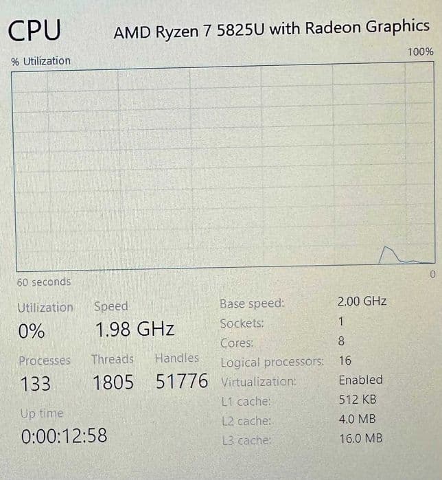 Hope Amanet P5 Laptop HP 15-FC0039NQ / RYZEN 7 5825U, 16 GB DDR4, 512GB SSD, GARANTIE Bucuresti Sectorul 6